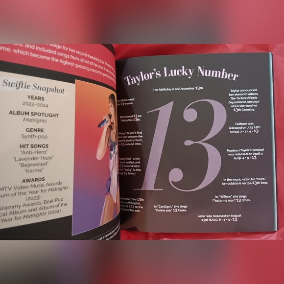 Taylor Swift Sticker Mosaic Art Book (NEW) - Picture 3 of 6